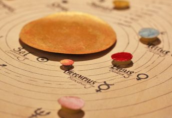 The Basics of Astrology